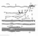 Fig. 01 - Determining Streamer Depth and Sea Surface Profile