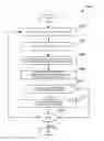Fig. 01 - Integrated formation modeling systems and methods