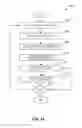 Fig. 08 - Integrated formation modeling systems and methods