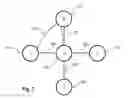 Fig. 03 - Minimizing the number of not-via addresses