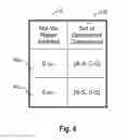 Fig. 05 - Minimizing the number of not-via addresses