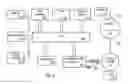 Fig. 07 - Minimizing the number of not-via addresses