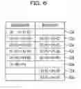 Fig. 07 - Apparatus and method for packet forwarding