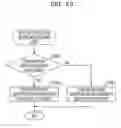 Fig. 26 - Apparatus and method for packet forwarding