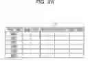 Fig. 27 - Apparatus and method for packet forwarding
