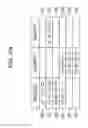 Fig. 30 - Apparatus and method for packet forwarding