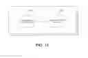 Fig. 14 - Priority aware MAC flow control