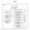 Fig. 06 - Computer readable storage medium storing congestion control program, information processing apparatus, and congestion control method
