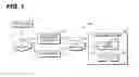 Fig. 02 - System and method for IP video delivery using distributed flexible channel bonding
