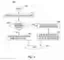 Fig. 06 - Method and apparatus for processing multiple services per call