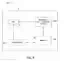 Fig. 08 - Method and apparatus for processing multiple services per call