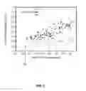 Fig. 09 - System for estimating download speed from passive measurements