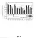 Fig. 11 - System for estimating download speed from passive measurements