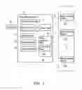 Fig. 02 - Electronic apparatus and power adjustment method thereof