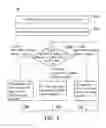 Fig. 06 - Electronic apparatus and power adjustment method thereof