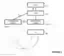 Fig. 04 - Extended QOS support in EPC