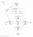 Fig. 02 - Method and apparatus for reducing power consumption in a telecommunication network
