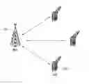 Fig. 01 - Method for allocating pilots