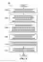Fig. 05 - System and method for providing configuration data in a mesh network