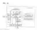 Fig. 15 - Network operation system, network operation method and network operation program