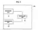 Fig. 06 - Mobile communication method, radio base station, and relay node