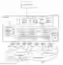 Fig. 01 - Distributed wireless packet assembly