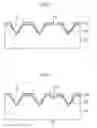 Fig. 05 - System and method for proportional resource allocation for multi-rate random access