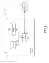 Fig. 02 - METHODS AND APPARATUS FOR SCHEDULING OF PEER-TO-PEER COMMUNICATION IN A WIRELESS WIDE AREA NETWORK SPECTRUM