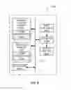 Fig. 09 - Methods and apparatus to configure virtual private mobile networks