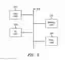 Fig. 03 - Method for inter-base station signaling