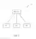 Fig. 03 - Method of handling transmission and reception involving an ABS subframe in a wireless communication system and related communication device