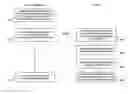 Fig. 01 - Channel quality reporting in a mobile communication system