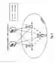 Fig. 03 - Channel quality reporting in a mobile communication system
