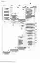 Fig. 03 - Network entity, a wireless communication unit and methods for access to a remote private IP network and supporting thereof
