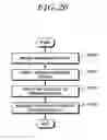 Fig. 27 - METHOD AND SYSTEM FOR ALLOCATING RESOURCES FOR COMPONENT CARRIERS IN A WIRELESS COMMUNICATION SYSTEM
