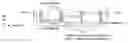 Fig. 01 - Integrated circuit for controlling radio communication