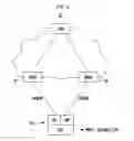 Fig. 07 - Method for supporting flow mobility