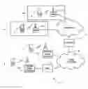 Fig. 01 - Communication system