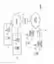 Fig. 02 - Communication system