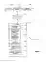 Fig. 03 - Communication system
