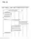 Fig. 13 - COMMUNICATION SYSTEM AND COMMUNICATION CONTROLLING METHOD