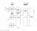 Fig. 02 - Method and System For Transmitting Content In A Wireless Communication Network