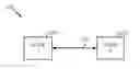Fig. 01 - Methods and apparatus for resolving transmission priority in a wireless peer-to-peer network