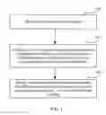 Fig. 02 - Method and apparatus for random access