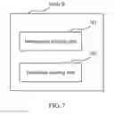 Fig. 06 - Method and apparatus for random access