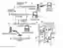 Fig. 01 - Methods and apparatus for process control with improved communication links