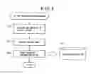 Fig. 04 - Wireless network system