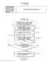 Fig. 08 - Wireless network system
