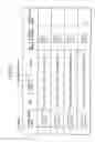 Fig. 10 - Wireless network system