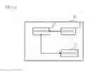 Fig. 12 - Base station controlling apparatus and communication system